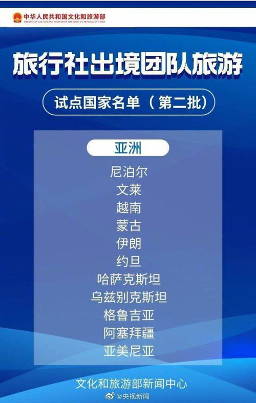 試點恢復(fù)出境團隊游60國全名單來了，請收藏 | 入境旅游業(yè)務(wù)新動態(tài)